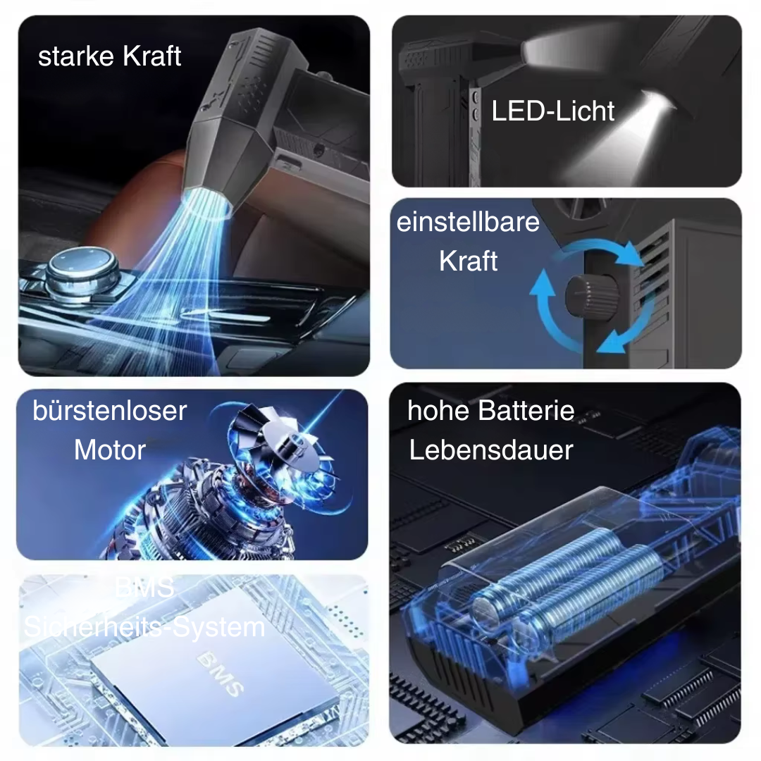 TurboJet Gebläse – Hochleistungs-Luftgebläse & Staubsauger mit bürstenlosem Motor